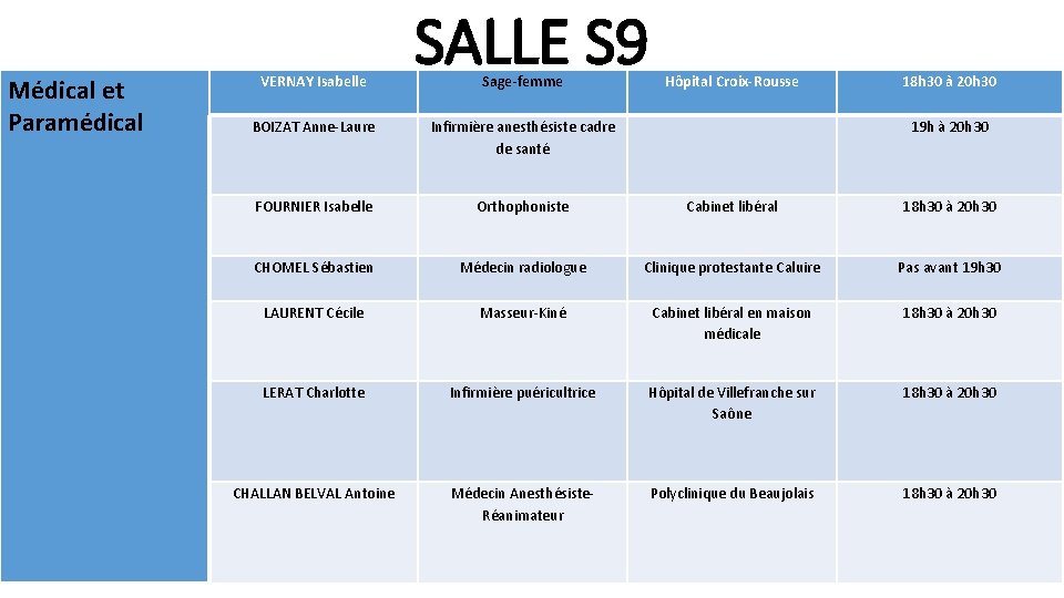 Médical et Paramédical VERNAY Isabelle SALLE S 9 Sage-femme Hôpital Croix-Rousse 18 h 30