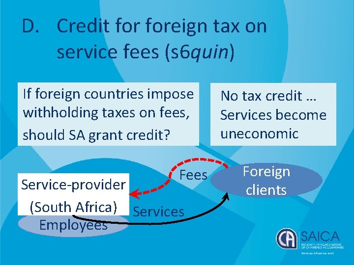 D. Credit foreign tax on service fees (s 6 quin) If foreign countries impose