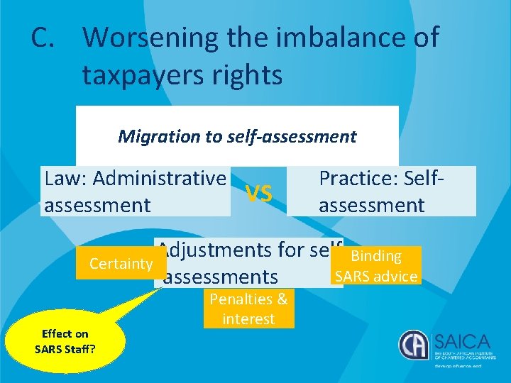 C. Worsening the imbalance of taxpayers rights Migration to self-assessment Law: Administrative VS assessment