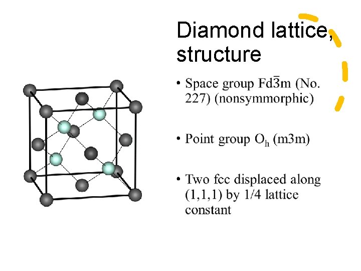 Diamond lattice, structure • 