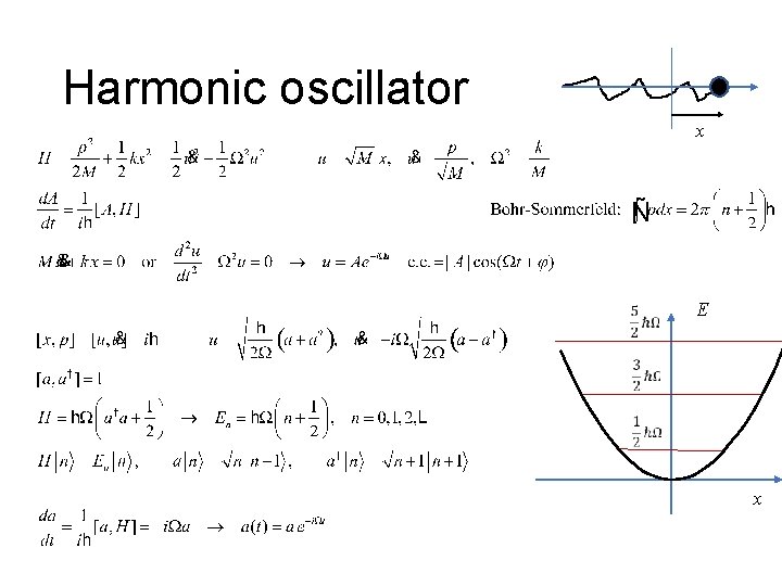 Harmonic oscillator x E x 