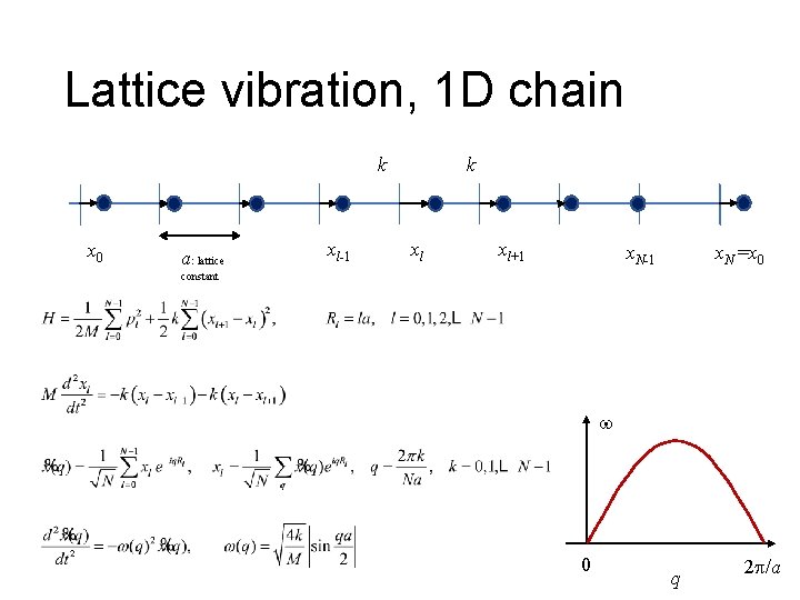 Lattice vibration, 1 D chain k x 0 a: lattice xl-1 k xl xl+1