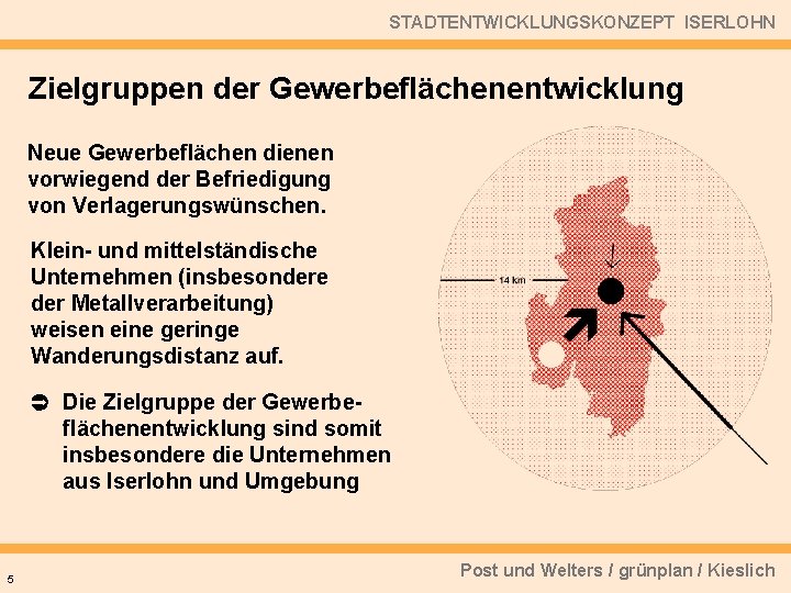 STADTENTWICKLUNGSKONZEPT ISERLOHN Zielgruppen der Gewerbeflächenentwicklung Neue Gewerbeflächen dienen vorwiegend der Befriedigung von Verlagerungswünschen. Klein-