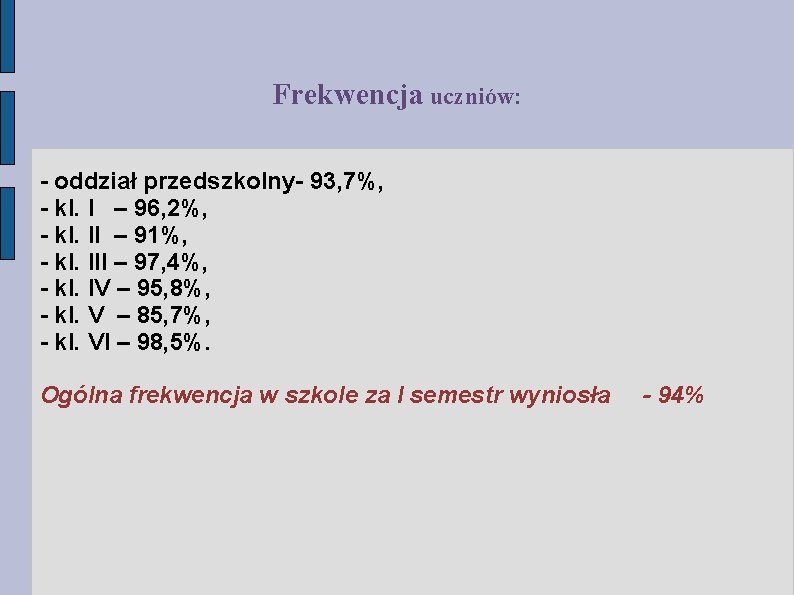 Frekwencja uczniów: - oddział przedszkolny- 93, 7%, - kl. I – 96, 2%, -