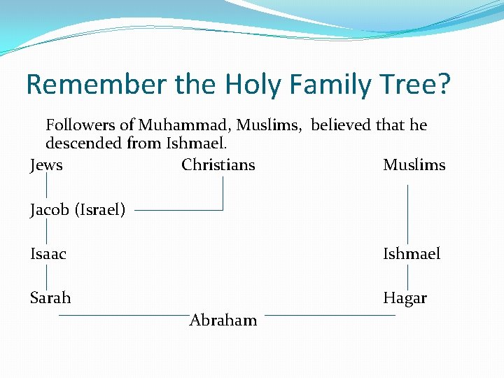 Remember the Holy Family Tree? Followers of Muhammad, Muslims, believed that he descended from