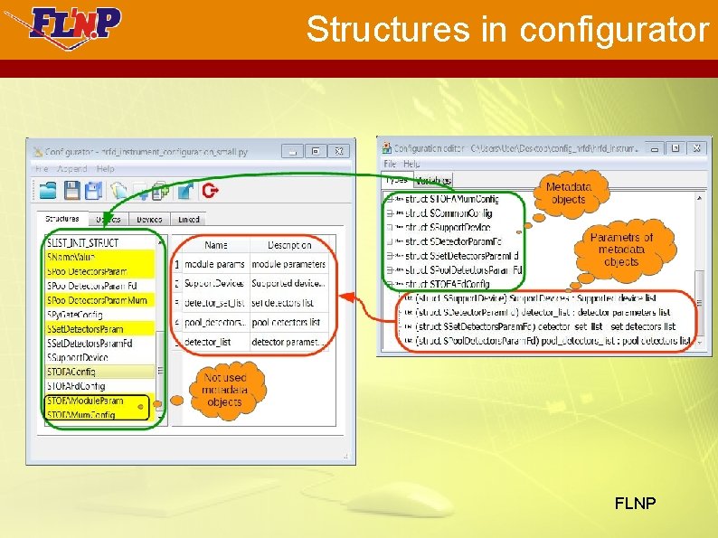 Structures in configurator FLNP 