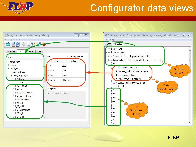 Configurator data views FLNP 