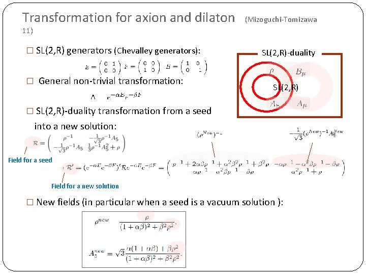 Transformation for axion and dilaton (Mizoguchi-Tomizawa 11) � SL(2, R) generators (Chevalley generators): �