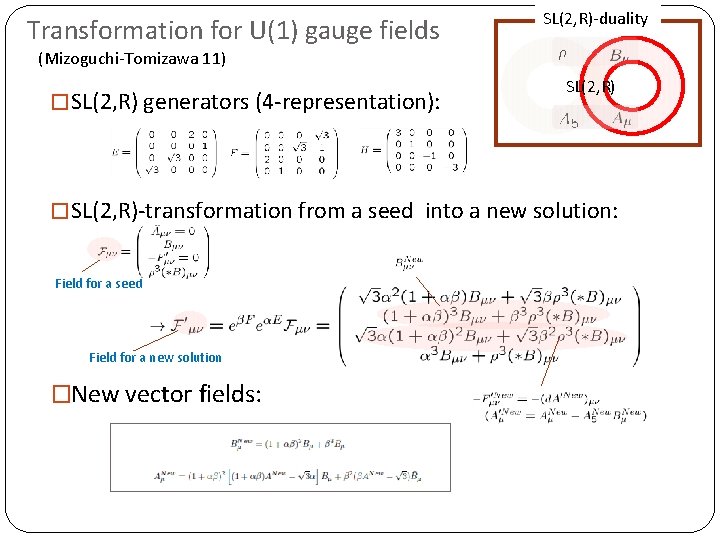 Transformation for U(1) gauge fields SL(2, R)-duality (Mizoguchi-Tomizawa 11) � SL(2, R) generators (4