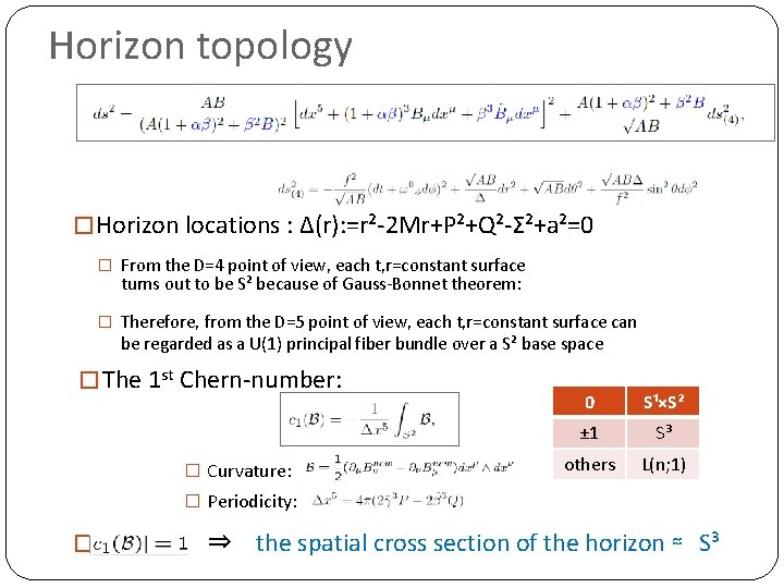 Horizon topology � Horizon locations : Δ(r): =r²-2 Mr+P²+Q²-Σ²+a²=0 � From the D=4 point
