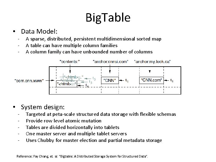 Big. Table • Data Model: - A sparse, distributed, persistent multidimensional sorted map A
