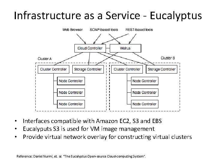 Infrastructure as a Service - Eucalyptus • Interfaces compatible with Amazon EC 2, S