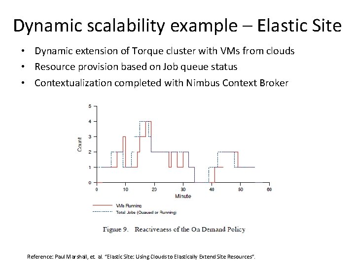Dynamic scalability example – Elastic Site • Dynamic extension of Torque cluster with VMs