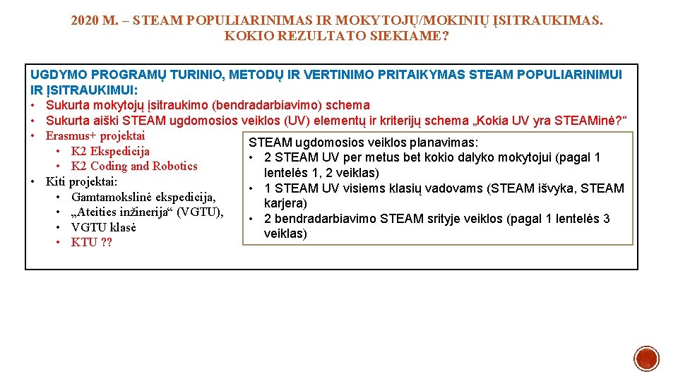 2020 M. – STEAM POPULIARINIMAS IR MOKYTOJŲ/MOKINIŲ ĮSITRAUKIMAS. KOKIO REZULTATO SIEKIAME? UGDYMO PROGRAMŲ TURINIO,