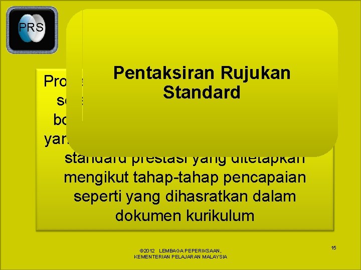 PRS Pentaksiran Rujukan Proses mendapatkan maklumat tentang Standard sejauh mana murid tahu, faham dan