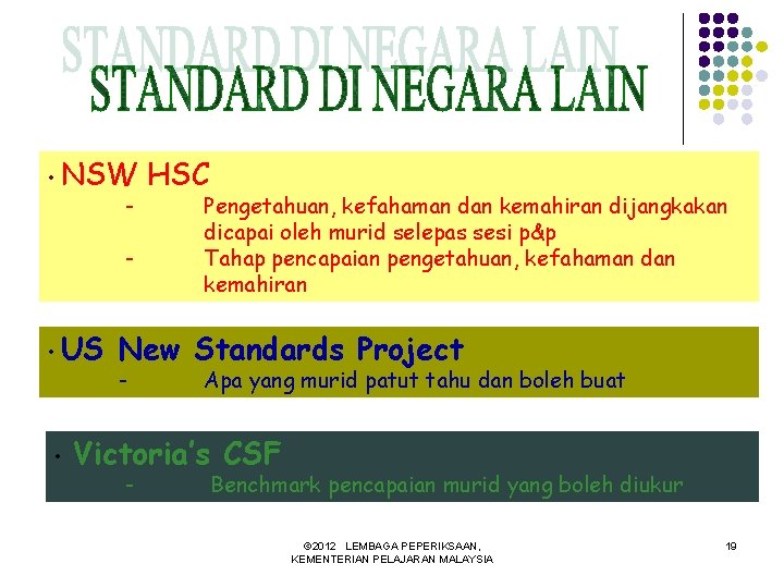  • NSW - • US • HSC Pengetahuan, kefahaman dan kemahiran dijangkakan dicapai