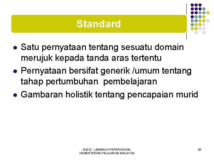 Standard l l l Satu pernyataan tentang sesuatu domain merujuk kepada tanda aras tertentu