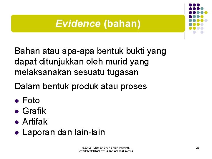 Evidence (bahan) Bahan atau apa-apa bentuk bukti yang dapat ditunjukkan oleh murid yang melaksanakan