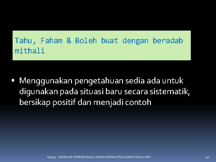 Tahu, Faham & Boleh buat dengan beradab mithali Menggunakan pengetahuan sedia ada untuk digunakan