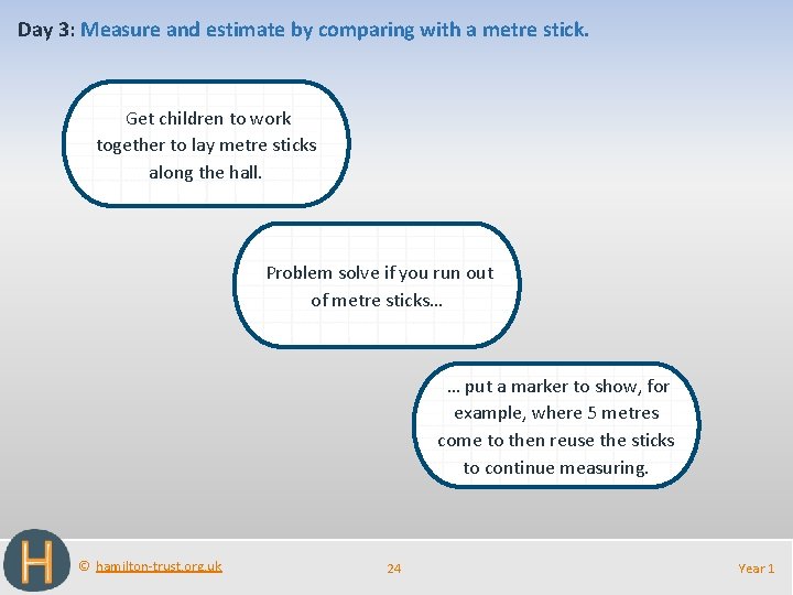 Day 3: Measure and estimate by comparing with a metre stick. Get children to