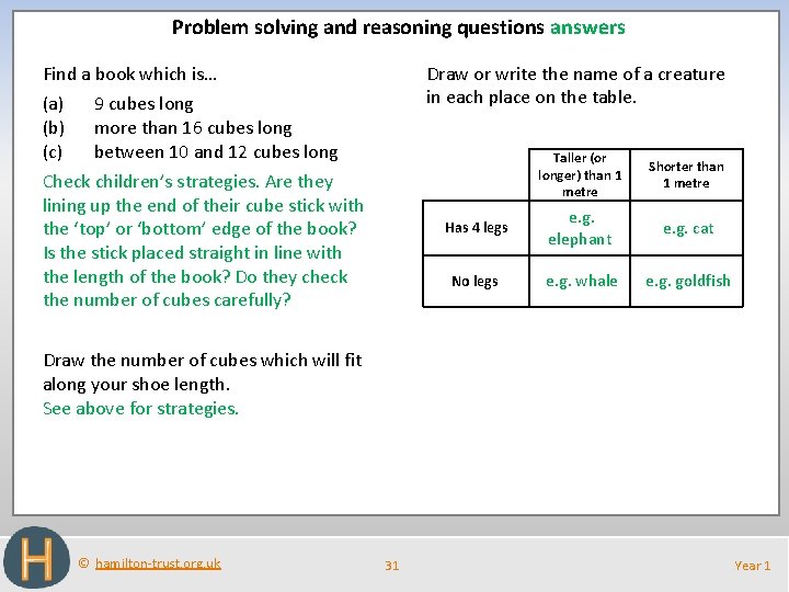 Problem solving and reasoning questions answers Draw or write the name of a creature