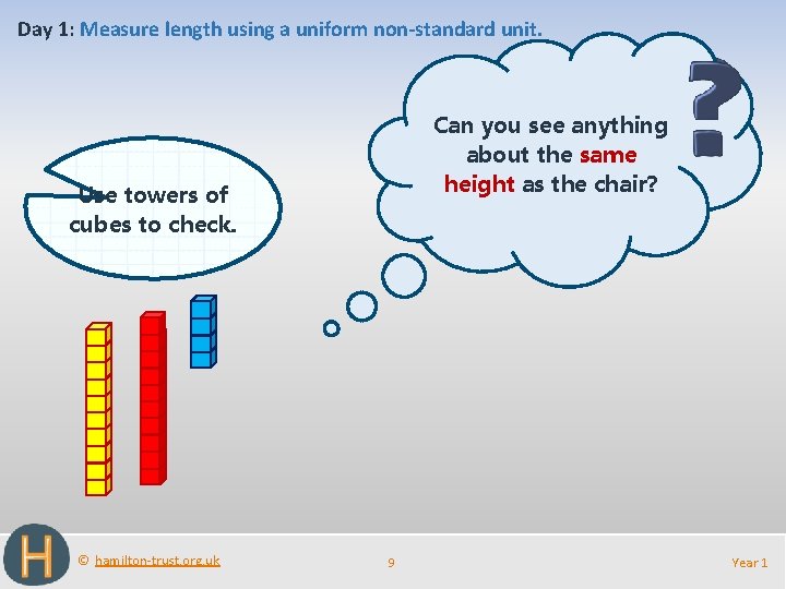 Day 1: Measure length using a uniform non-standard unit. Look around the Can room.