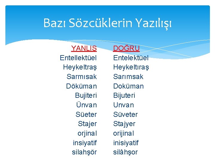 Bazı Sözcüklerin Yazılışı YANLIŞ Entellektüel Heykeltraş Sarmısak Döküman Bujiteri Ünvan Süeter Stajer orjinal insiyatif