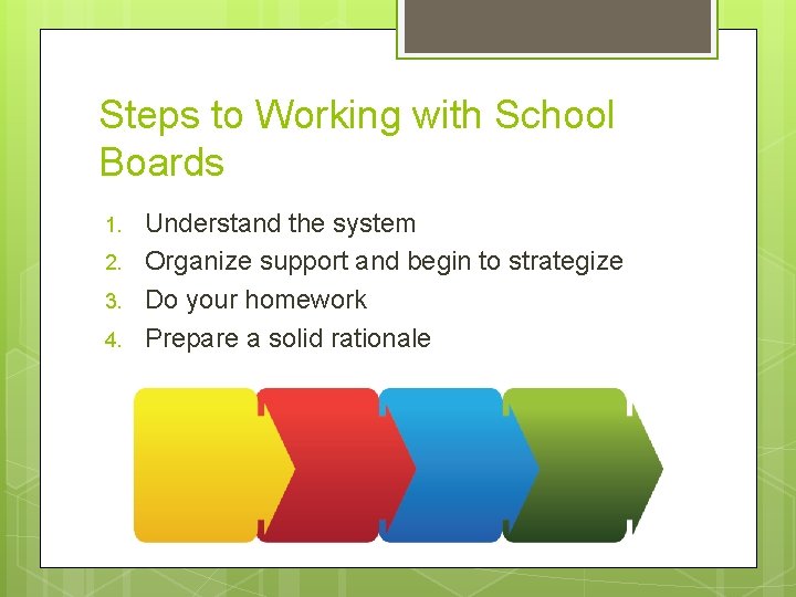 Steps to Working with School Boards 1. 2. 3. 4. Understand the system Organize