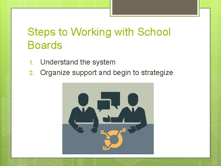 Steps to Working with School Boards 1. 2. Understand the system Organize support and