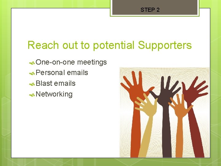 STEP 2 Reach out to potential Supporters One-on-one meetings Personal emails Blast emails Networking