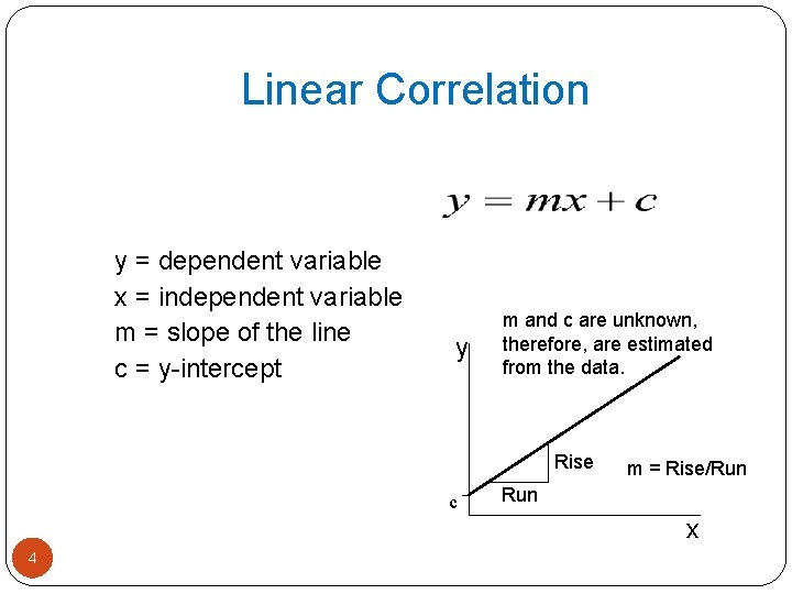 Linear Correlation y = dependent variable x = independent variable m = slope of