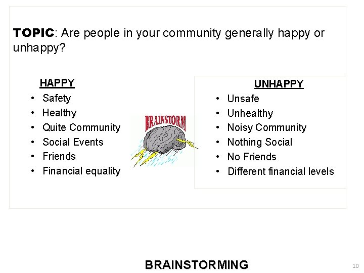 TOPIC: Are people in your community generally happy or unhappy? • • • HAPPY