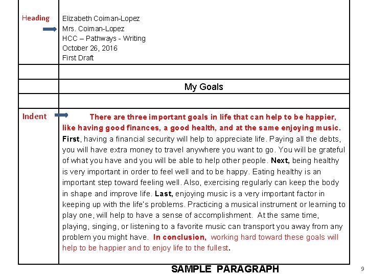 Heading Elizabeth Coiman-Lopez Mrs. Coiman-Lopez HCC – Pathways - Writing October 26, 2016 First