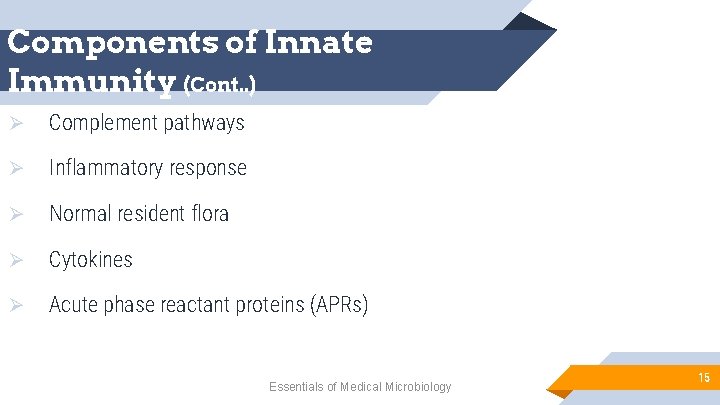 Components of Innate Immunity (Cont. . ) Ø Complement pathways Ø Inflammatory response Ø