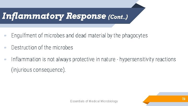 Inflammatory Response (Cont. . ) ▰ Engulfment of microbes and dead material by the