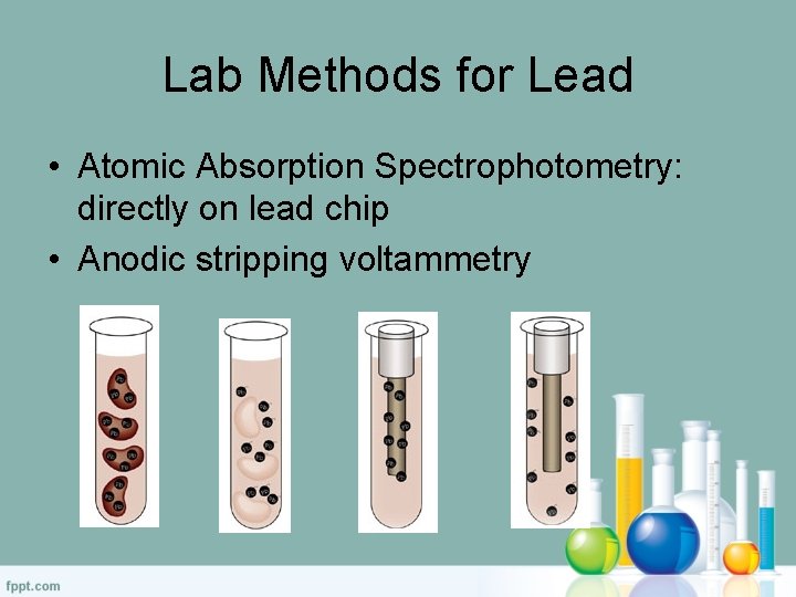 Lab Methods for Lead • Atomic Absorption Spectrophotometry: directly on lead chip • Anodic