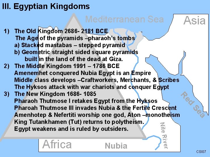 III. Egyptian Kingdoms Mediterranean Sea Asia a Se er Nubia Nile Riv Africa d