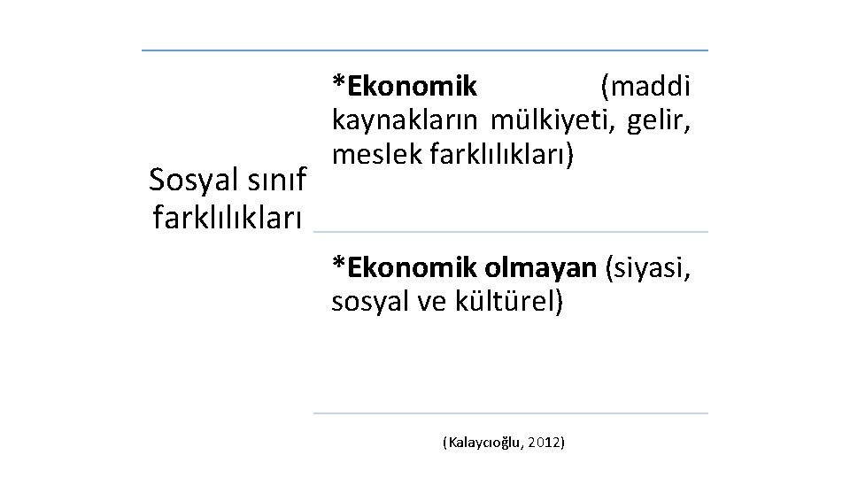 Sosyal sınıf farklılıkları *Ekonomik (maddi kaynakların mülkiyeti, gelir, meslek farklılıkları) *Ekonomik olmayan (siyasi, sosyal