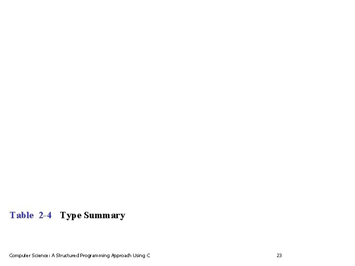Table 2 -4 Type Summary Computer Science: A Structured Programming Approach Using C 23