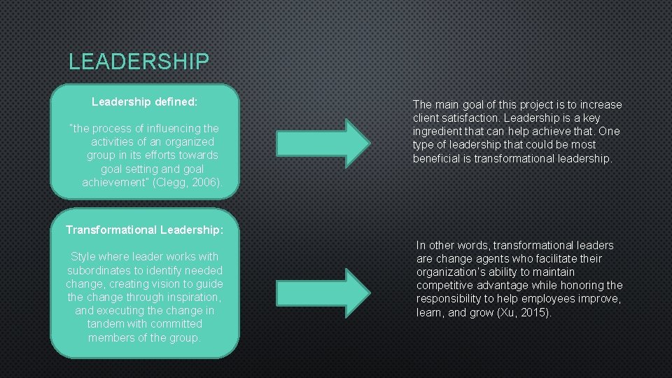 LEADERSHIP Leadership defined: “the process of influencing the activities of an organized group in