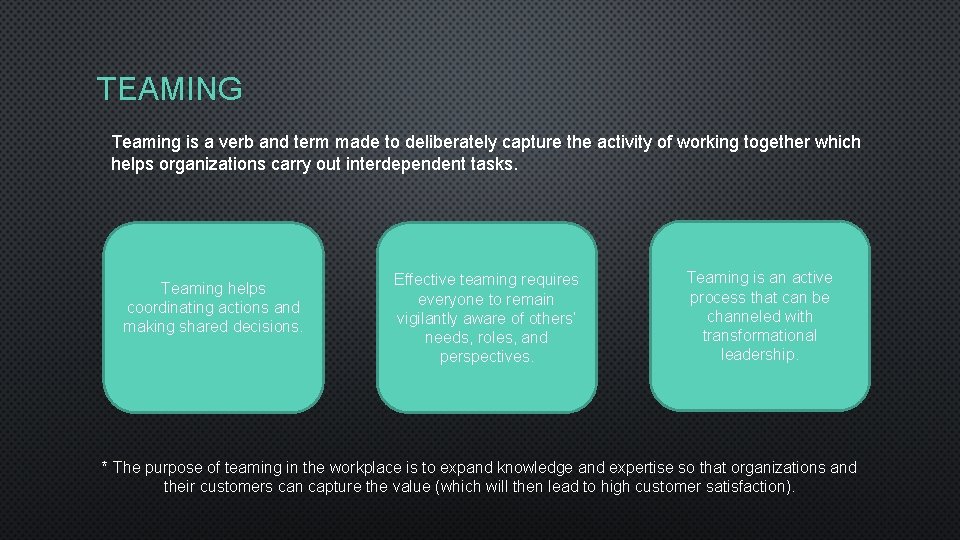 TEAMING Teaming is a verb and term made to deliberately capture the activity of