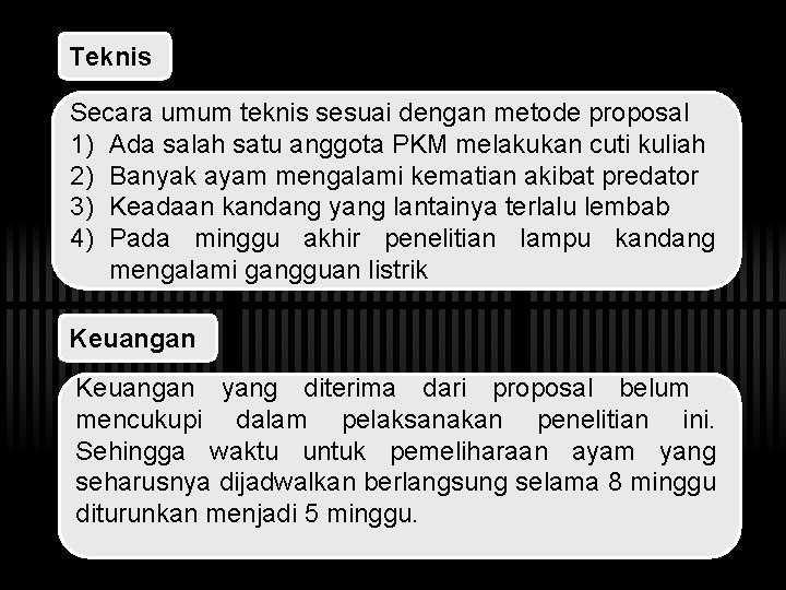 PERMASALAHAN Teknis Secara umum teknis sesuai dengan metode proposal 1) Ada salah satu anggota