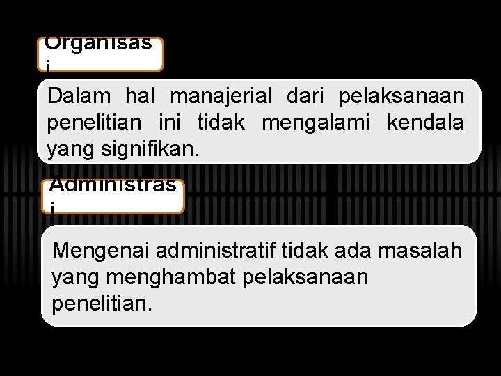 Organisas i Dalam hal manajerial dari pelaksanaan penelitian ini tidak mengalami kendala yang signifikan.