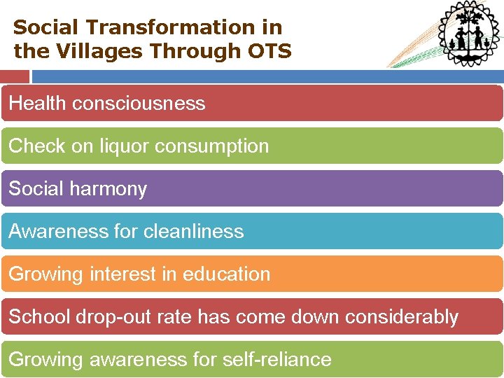 Social Transformation in the Villages Through OTS Health consciousness Check on liquor consumption Social