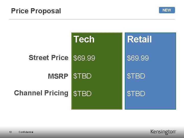 Price Proposal NEW Tech Street Price $69. 99 13 Retail $69. 99 MSRP $TBD