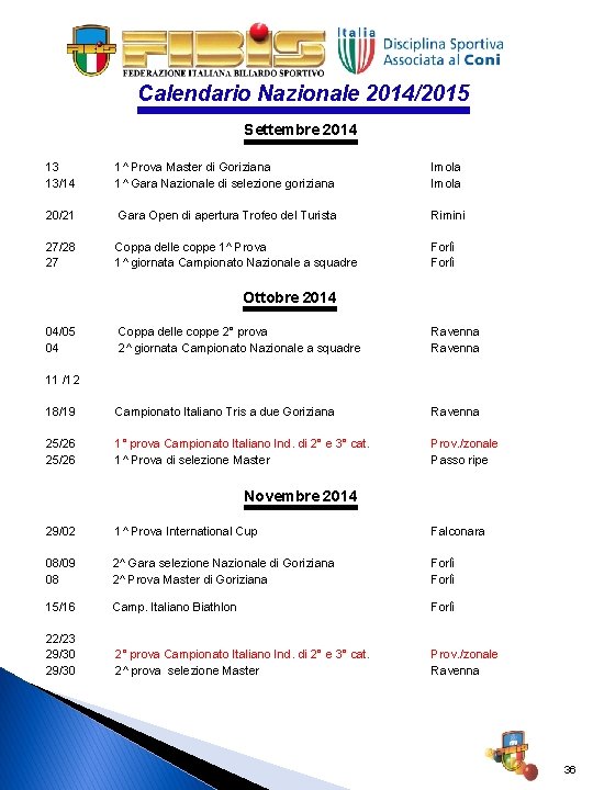 Calendario Nazionale 2014/2015 Settembre 2014 13 13/14 1^ Prova Master di Goriziana 1^ Gara