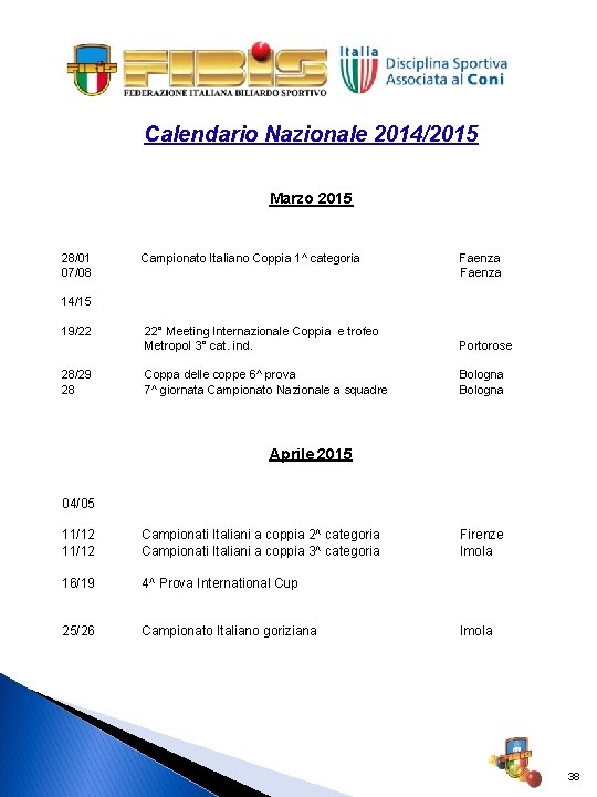 Calendario Nazionale 2014/2015 Marzo 2015 28/01 07/08 Campionato Italiano Coppia 1^ categoria Faenza 14/15