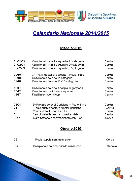 Calendario Nazionale 2014/2015 Maggio 2015 01/02/03 Campionati Italiani a squadre 1^ categoria Campionati Italiani