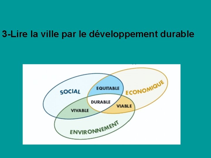 3 -Lire la ville par le développement durable 
