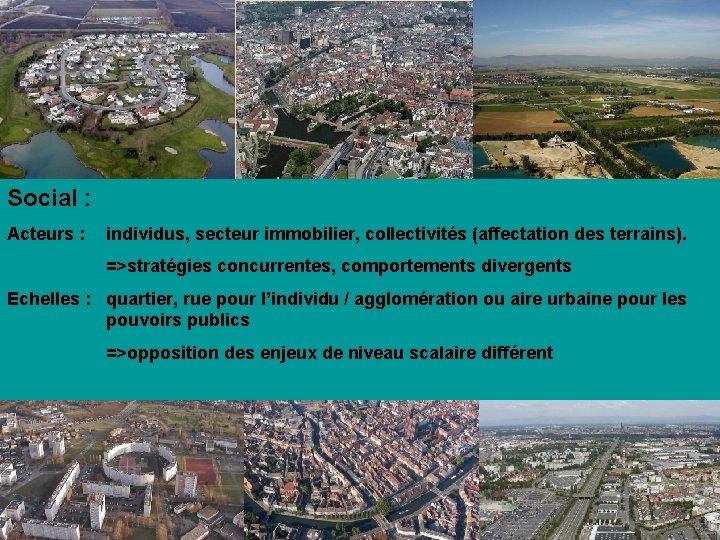 Social : Acteurs : individus, secteur immobilier, collectivités (affectation des terrains). =>stratégies concurrentes, comportements